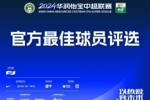 中超第20轮最佳候选：武磊、加西亚、谭龙、费利佩、迈达纳
