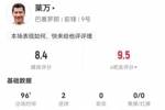 莱万本场数据：4射2正进2球+1关键传球 11对抗5成功 8.4分最高