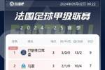 Who needs mbappe？法甲积分榜：巴黎3连胜第一，马赛位列第二