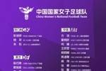 津媒：中国女足明日重庆开练 主帅将借此机会熟悉球员和磨合阵容