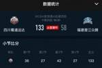 数据流：WCBA分为A、B组之后 精彩激烈程度提升40%