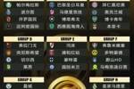 热议世俱杯抽签：国米能多赚点是点 东道主5大联赛球队都避开了