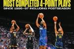 96-97赛季以来&ldquo;3+1&rdquo;次数Top9：哈登100次第一 库里克六分列二三