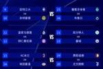 看似复杂，其实对称！2分钟看懂今晚欧冠抽签规则🎥