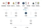 还打英超😂巴黎本赛季输阿森纳赢曼城&利物浦，8强大概率打维拉