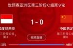 这防守如何？国足世预赛15场丢29球&场均丢球2粒，仅1场零封对手