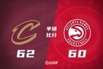 一人一节好球！骑士半场领先4人上双的老鹰2分 米切尔次节16分