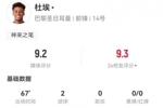 杜埃本场替补3射进2球+5关键传球 13对抗6成功+3造犯规 获9.2分